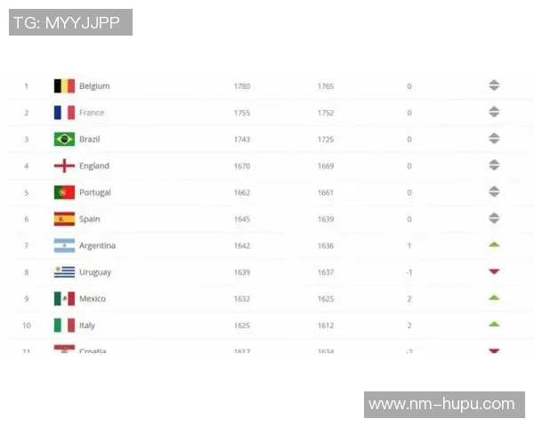 2025年足球现役百大球星排名盘点及未来发展趋势分析